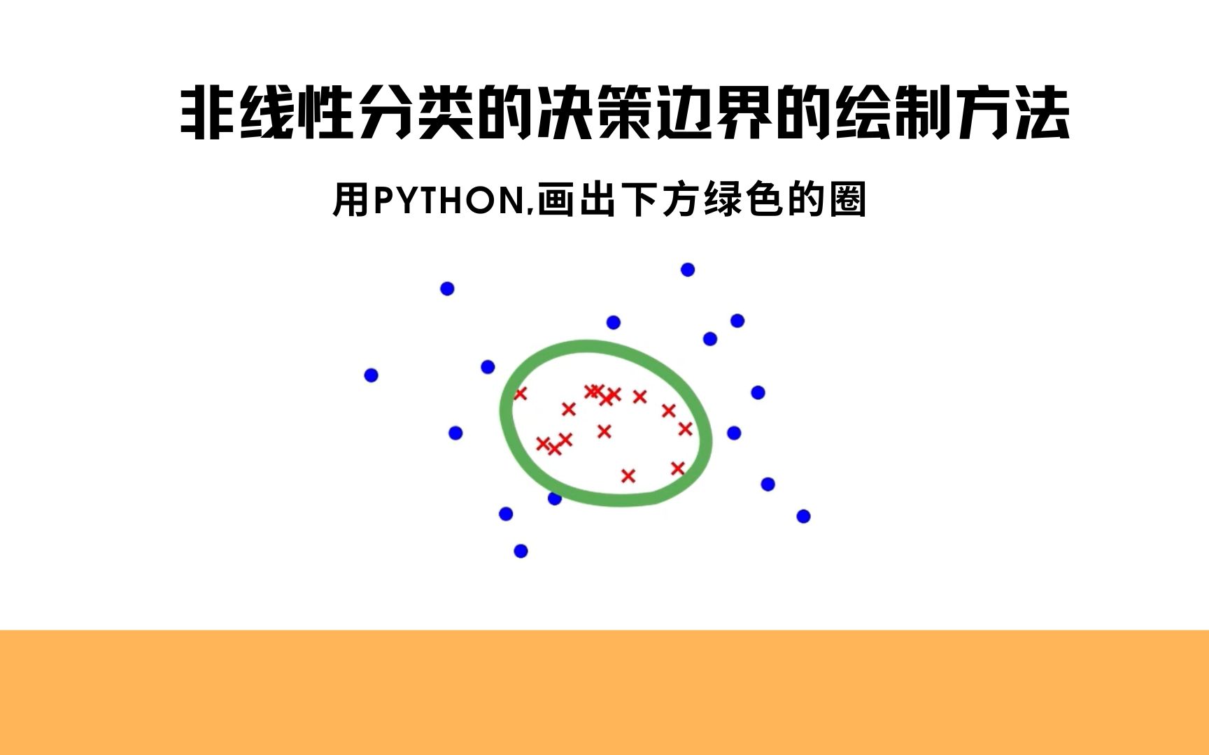 非线性分类的决策边界的绘制方法,用python画出图中绿色的圈哔哩哔哩bilibili