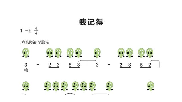 六孔陶笛指法从零开始图片