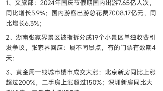 每日一分钟知天下——10月9日(张家界景区拆分19的小景区收费)哔哩哔哩bilibili