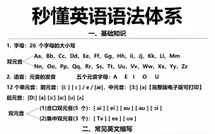 下载视频: 整个英语语法体系！超全汇总！基础差也能懂！