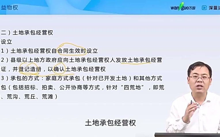 [图]19土地承包经营权-2022民法精品课