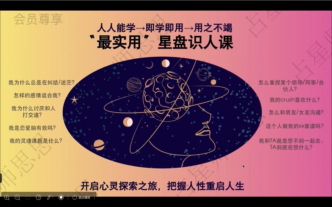 [图]如何解读星盘/占星术入门1