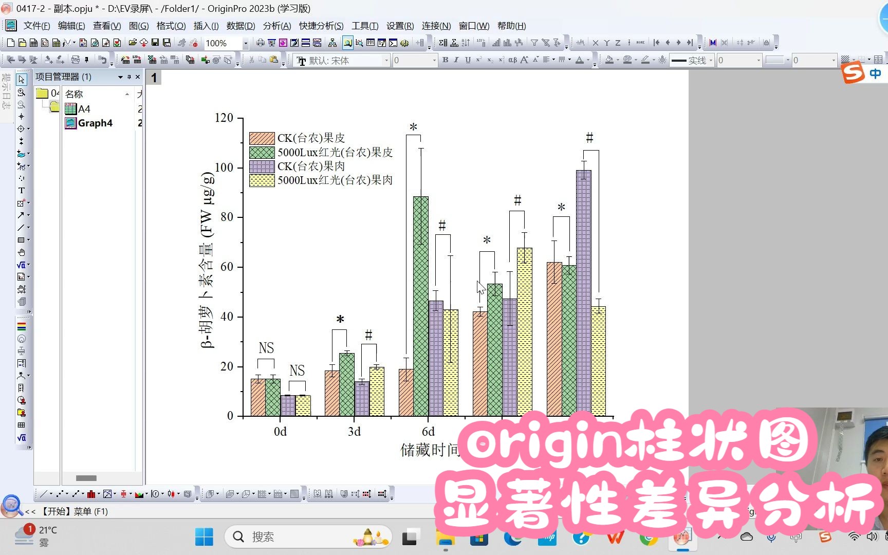 origin如何画双y柱状图图片