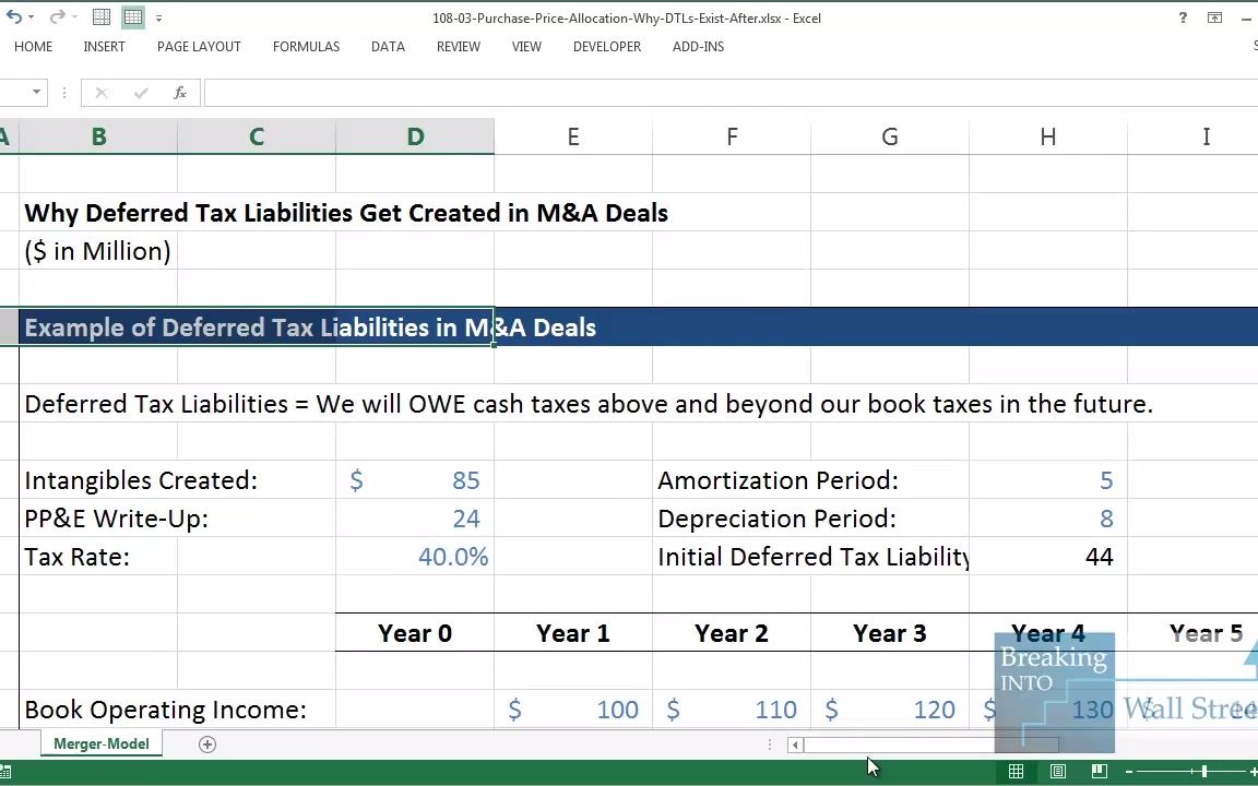 【搬运】并购交易中的递延所得税负债来源  Why Deferred Tax Liabilities Get Created in an M&A Deal哔哩哔哩bilibili