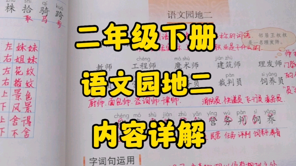 二年级语文下册:《语文园地二》内容解析分享,抓重点学方法巧运用!哔哩哔哩bilibili