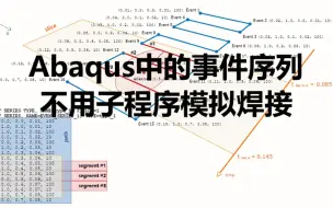 Download Video: Abaqus中的事件序列（1），不用子程序模拟焊接