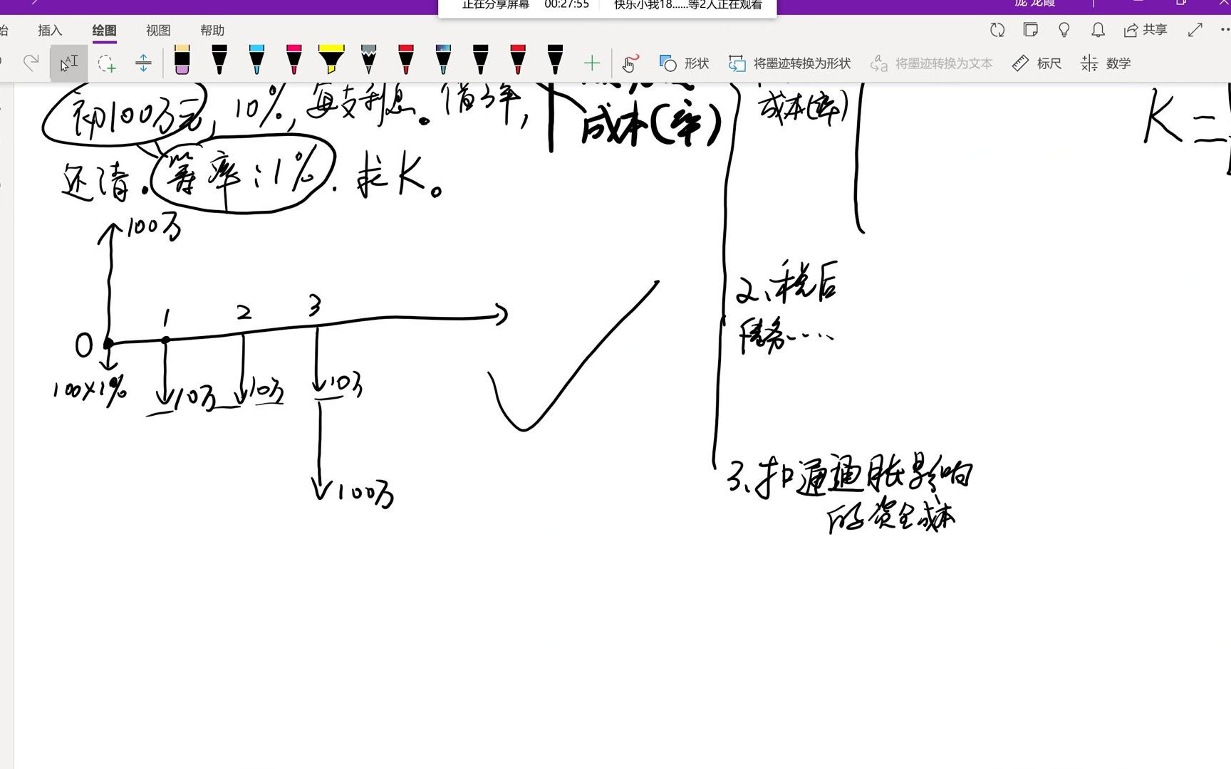 借款资金成本率计算哔哩哔哩bilibili