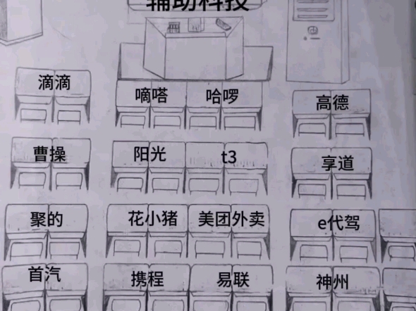 阳光出行小精灵龙猫辅助软件抢单神器太极天下抢单辅助丶阳光出行小精灵龙猫辅助软件抢单神器天下无双辅助阳光出行小精灵龙猫辅助软件抢单神器抢单软...