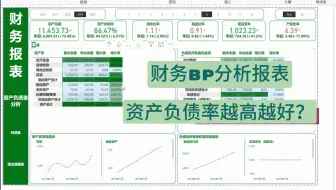 Download Video: 财务BP拿到财报后，怎么展开分析，分析什么