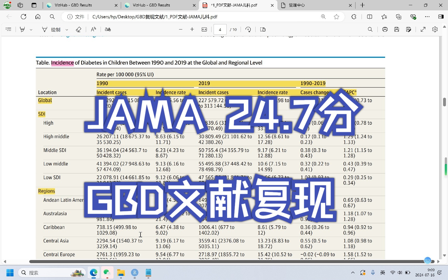 JAMA儿科GBD文献复现哔哩哔哩bilibili