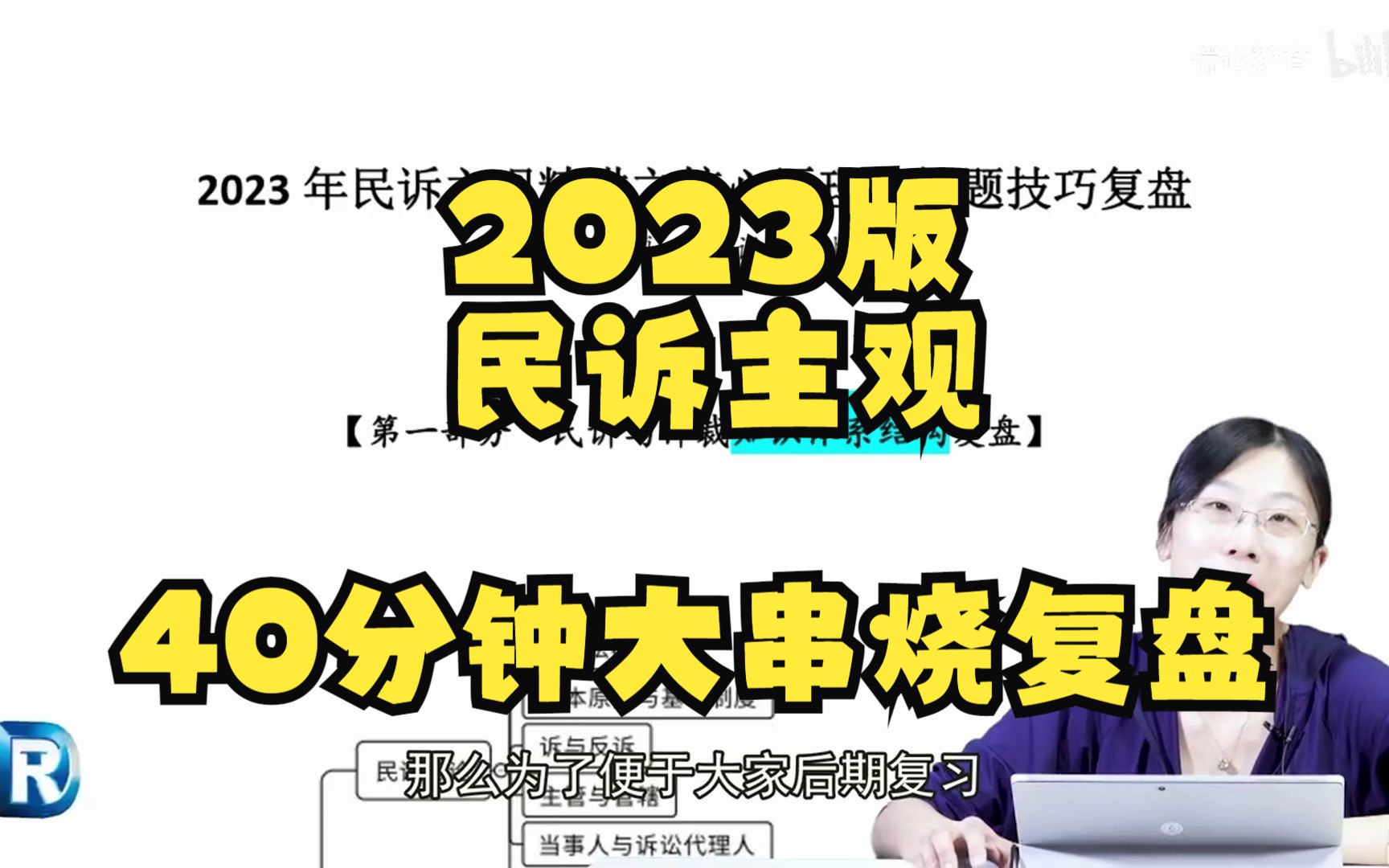 2023版 民诉 主观大串烧复盘 (收藏着有空多看几遍吧)哔哩哔哩bilibili