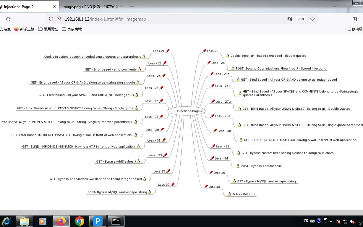 web靶场SQLiLabs数据库sql注入靶场的搭建哔哩哔哩bilibili