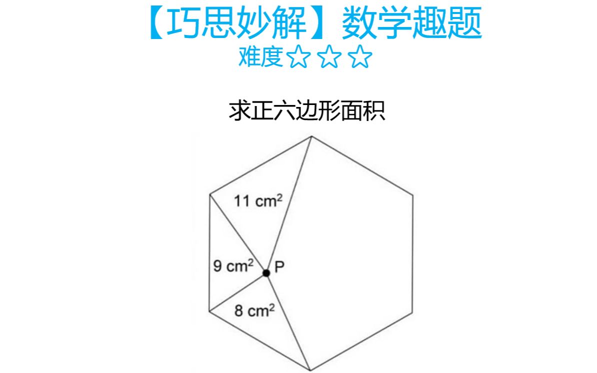 【巧思妙解】数学趣题 难度⭐⭐⭐哔哩哔哩bilibili