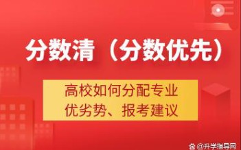 高考志愿填报指南(十八)高考录取方式之分数清哔哩哔哩bilibili