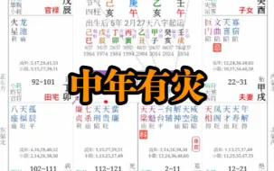 Download Video: 紫微斗数：老祖宗的工具就是好用！