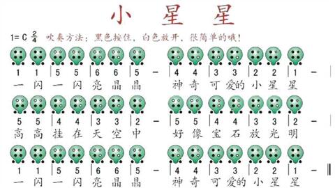 六孔陶笛自学入门第三天 小星星吹奏 从来不知道原来我的肺活量这么差 哔哩哔哩