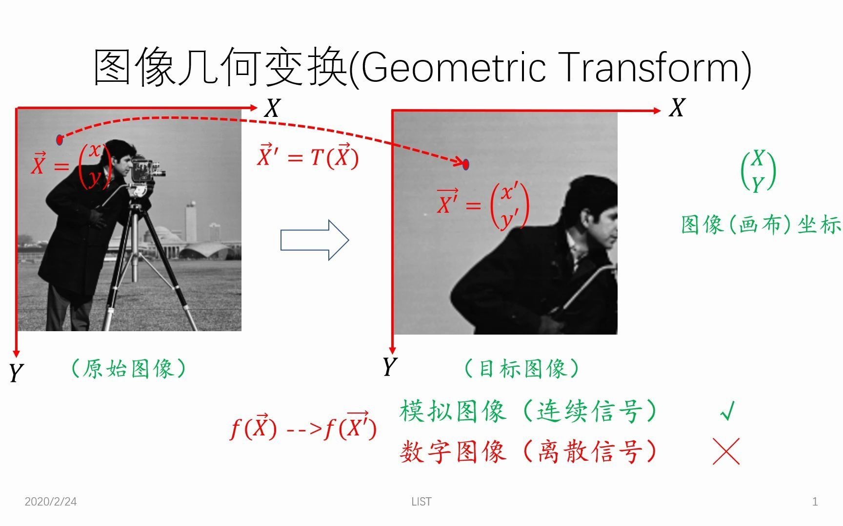 图像几何变换哔哩哔哩bilibili