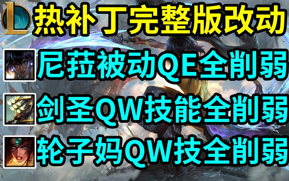 12.13版本热补丁完整改动介绍:尼菈、剑圣、轮子妈、格温全部热补丁削弱.国服已经更新.部分云顶之弈热补丁改动电子竞技热门视频