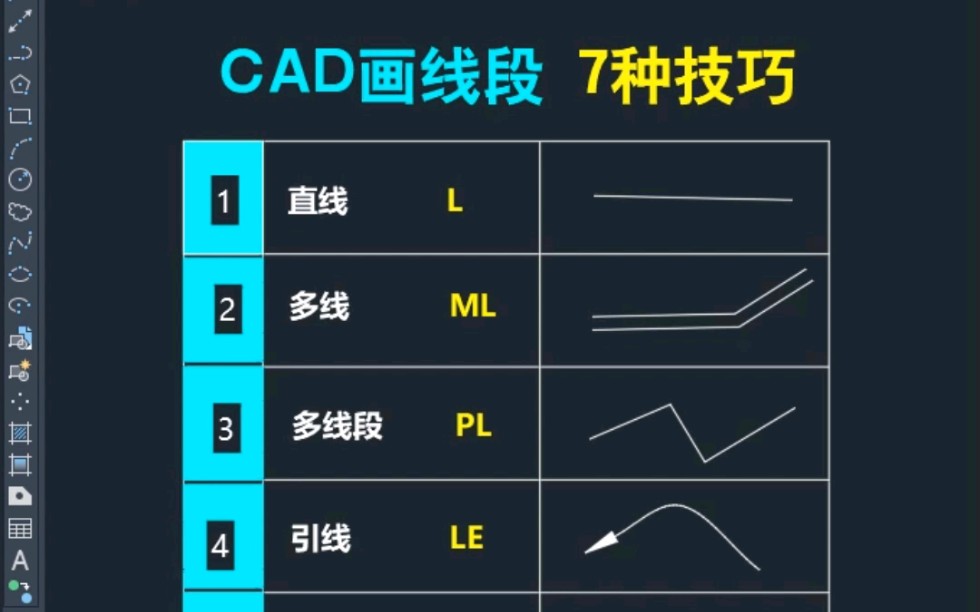 CAD画线段的7种技巧.哔哩哔哩bilibili