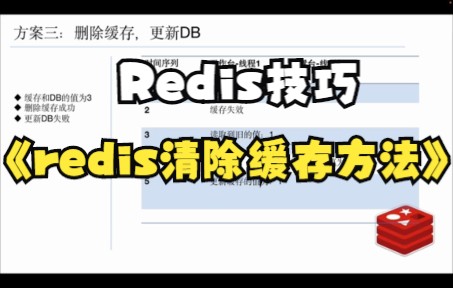 【Redis技巧】redis清除缓存方法,你学会了吗