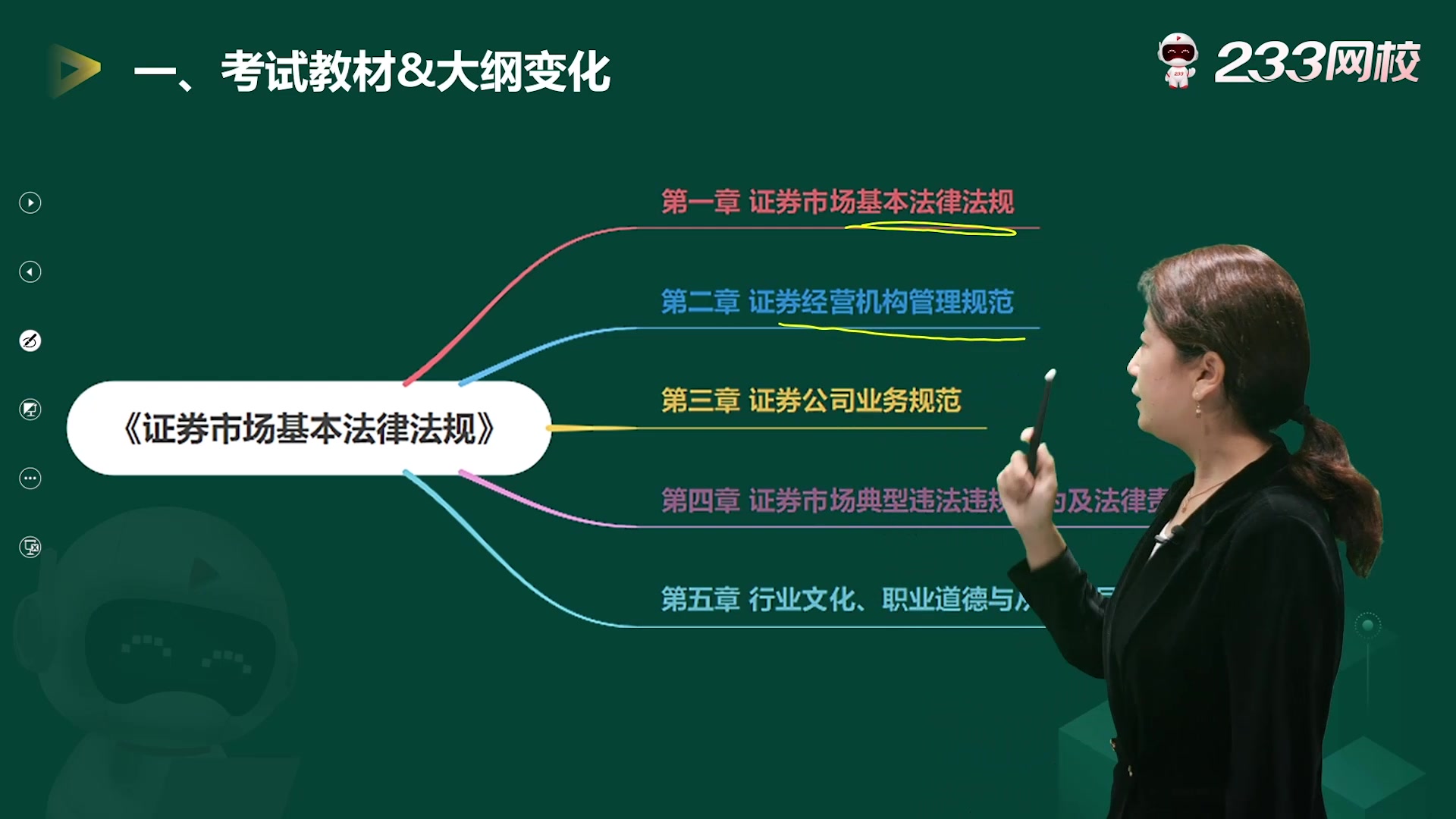 2022年证券从业《证券市场基本法律法规》教材精讲班(新教材)主讲:孙婧哔哩哔哩bilibili