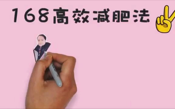 168高效减肥法,两个月瘦了40斤! 168 losing weight (onlinevideocutter.com)哔哩哔哩bilibili