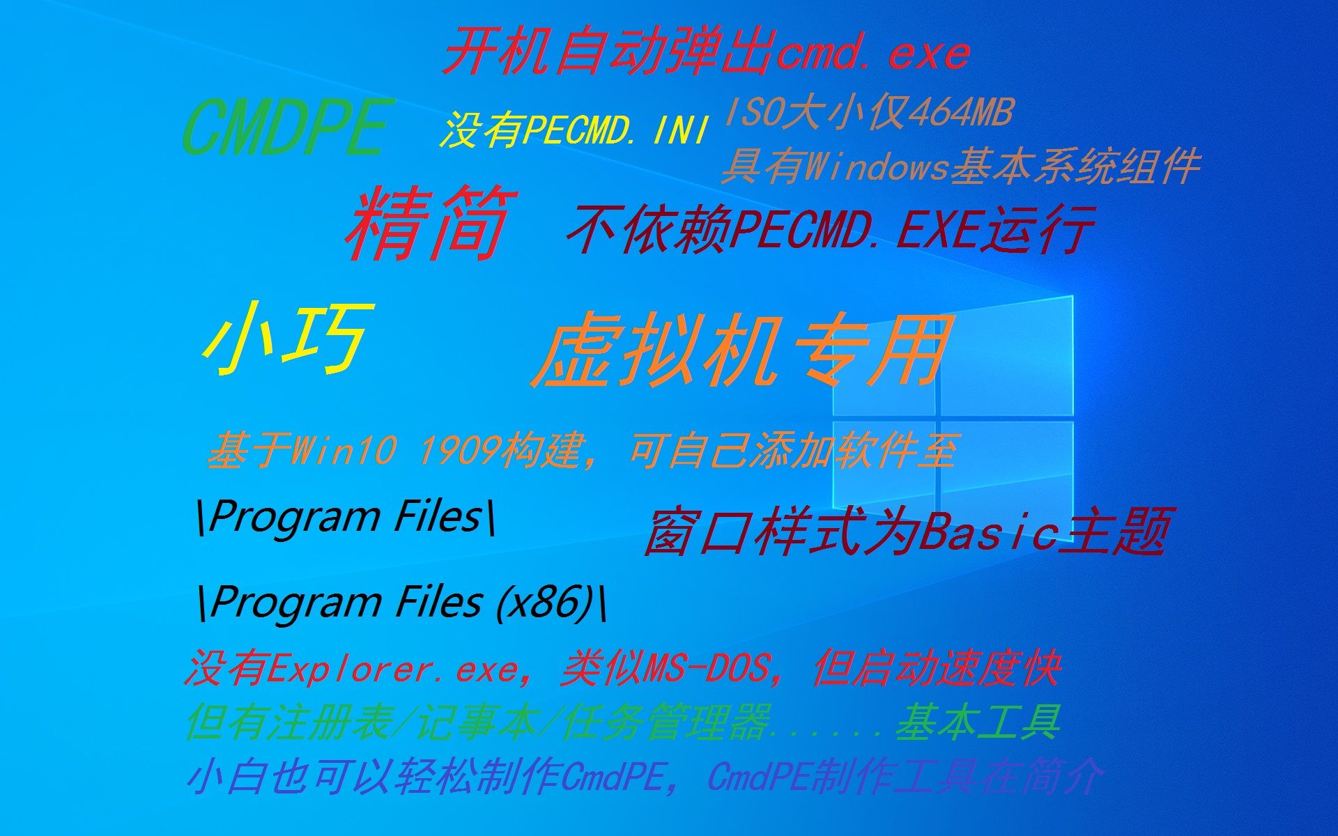 手把手教你自己定制一个专属于你自己的CmdPE(基于Win10内核构建)哔哩哔哩bilibili