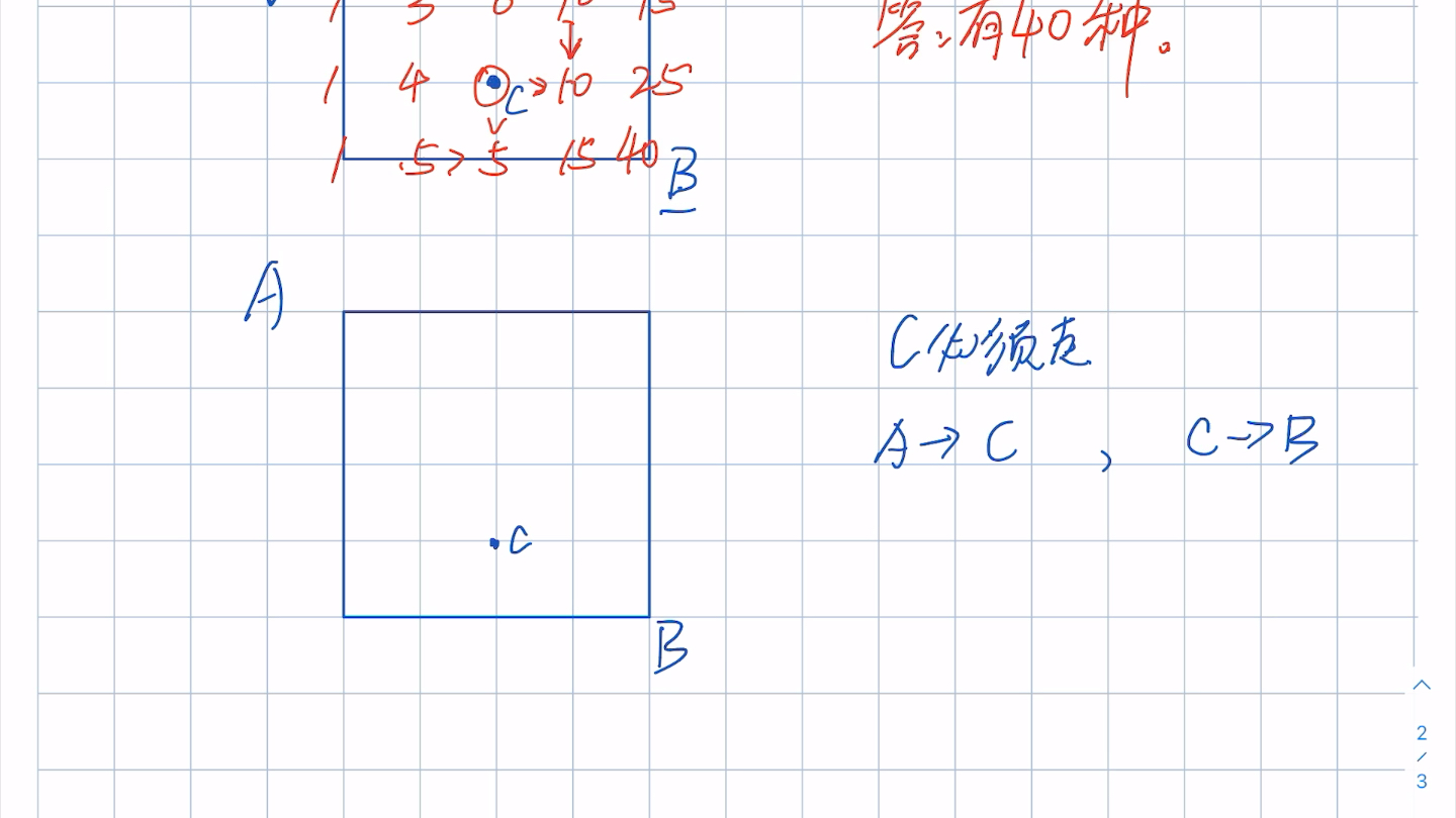 [图]三春第二讲复习～标数法