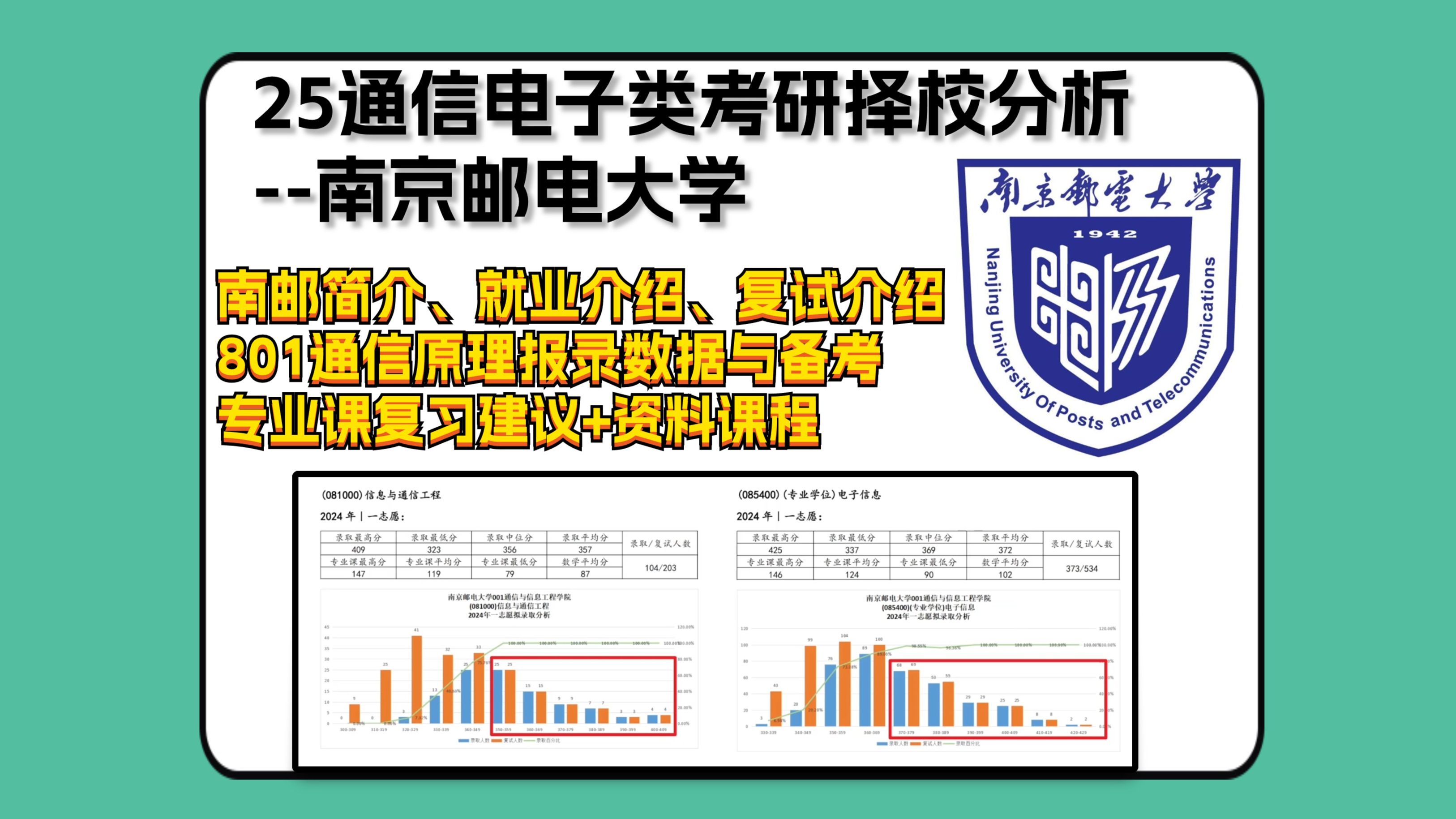 【25通信电子考研择校】南京邮电大学𐟑‰南邮简介、就业介绍、复试介绍、801通信原理报录数据与备考、专业课复习建议+资料课程哔哩哔哩bilibili