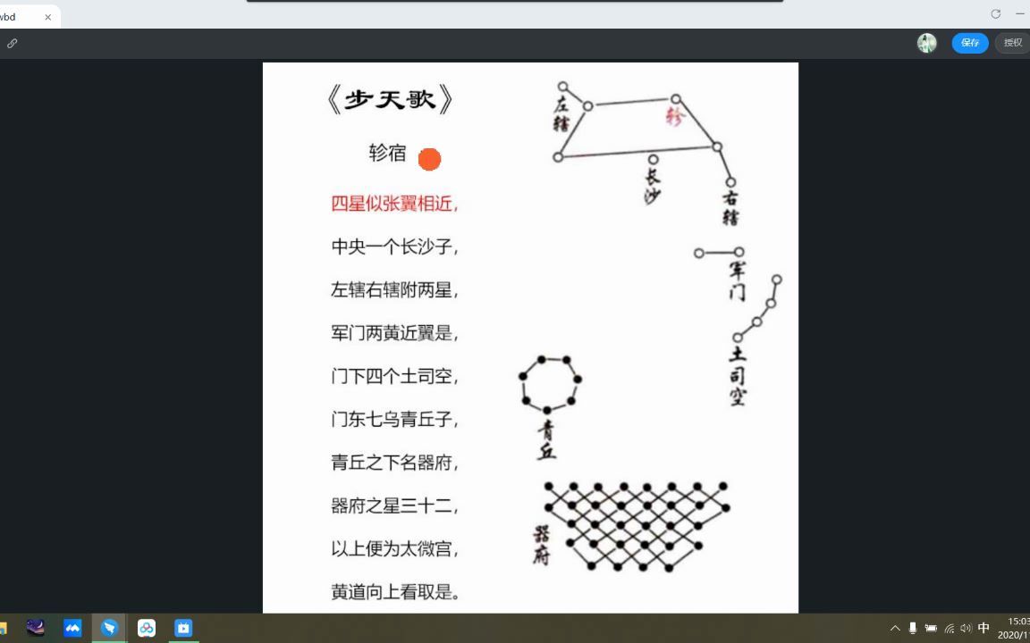 29中国星空与步天歌(二十九)南方朱雀之轸宿哔哩哔哩bilibili