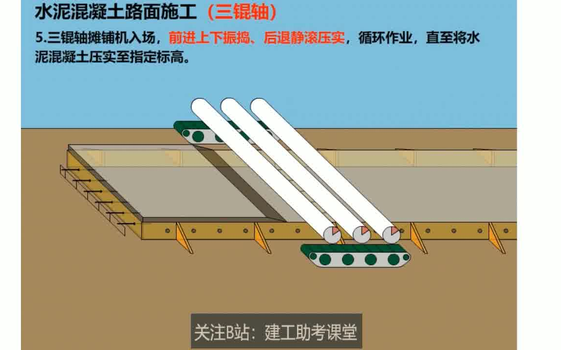 2022年一建二建市政公路施工动画3D动画 必看必学建议关注多学二建市政一建市政施工动画哔哩哔哩bilibili