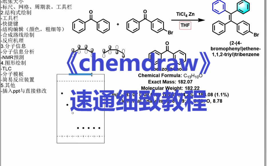 【软件分享系列】chemdraw”保姆级”细致讲解哔哩哔哩bilibili