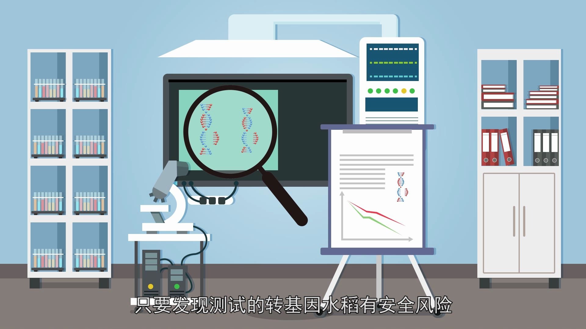 “基因小课堂”系列科普动画《生物安全》哔哩哔哩bilibili