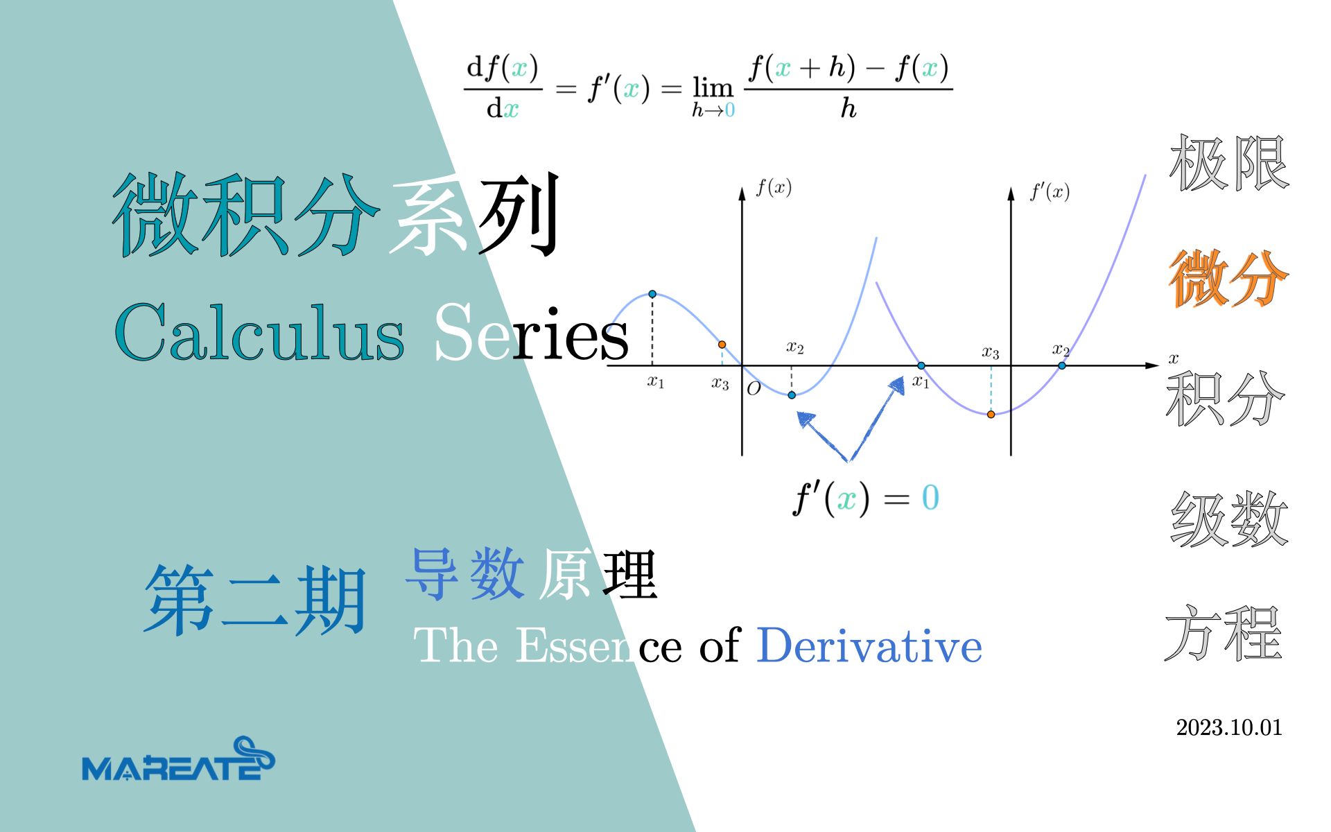 [图]【微积分系列】第二期 导数是什么？与原函数有什么关系？