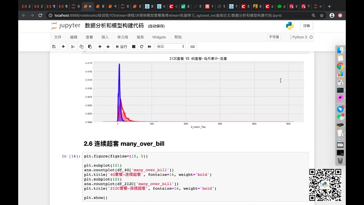 机器学习实战案例随机森林模型个性套餐推荐系统(一) python一对一视频讲解 经典实战 朝天吼数据哔哩哔哩bilibili