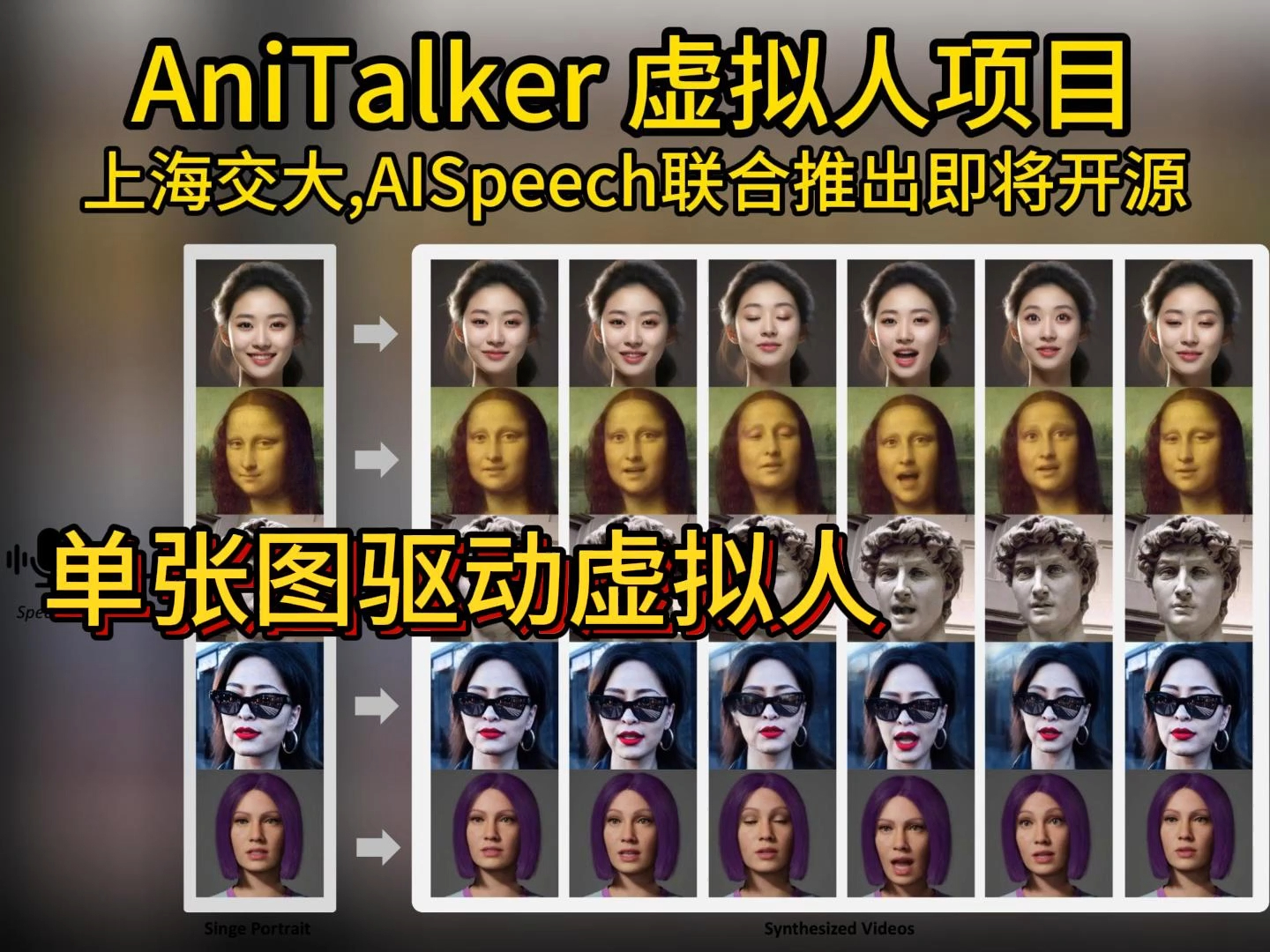 AniTalker 虚拟人项目,上海交大,AISpeech联合推出即将开源!哔哩哔哩bilibili