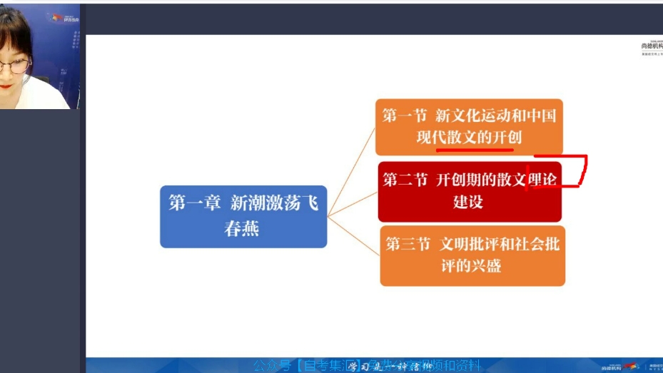 [图]自考中国现当代作家作品专题研究（福建）00812