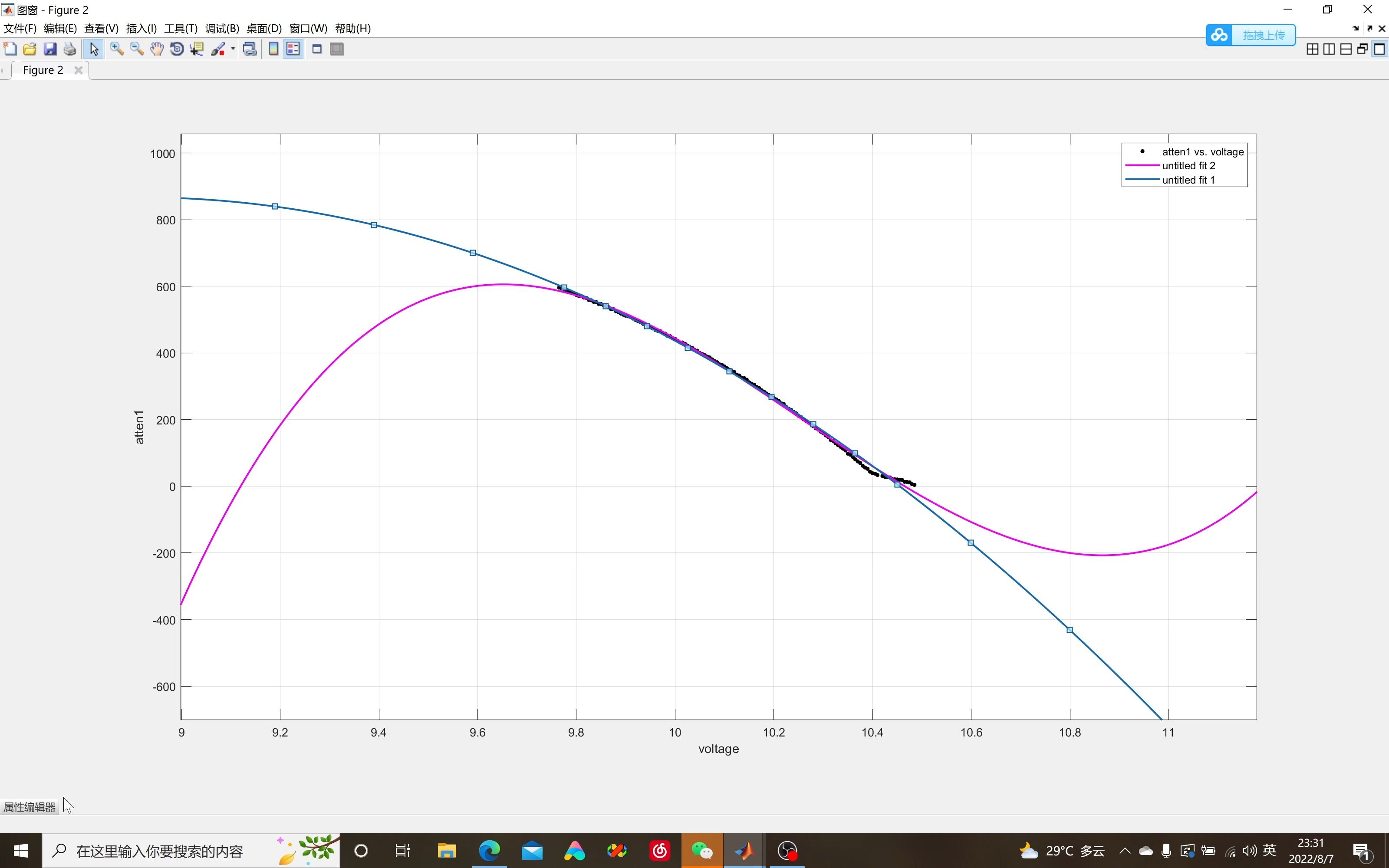 使用matlab的cftool进行拟合,把多条图线绘制到同一个图上哔哩哔哩bilibili