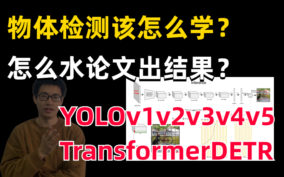 物体检测到底该怎么去学?怎么水论文出结果?迪哥精讲YOLO算法全系列与基于transformer的DETR模型,100集带你吃透物体检测算法!哔哩哔哩bilibili