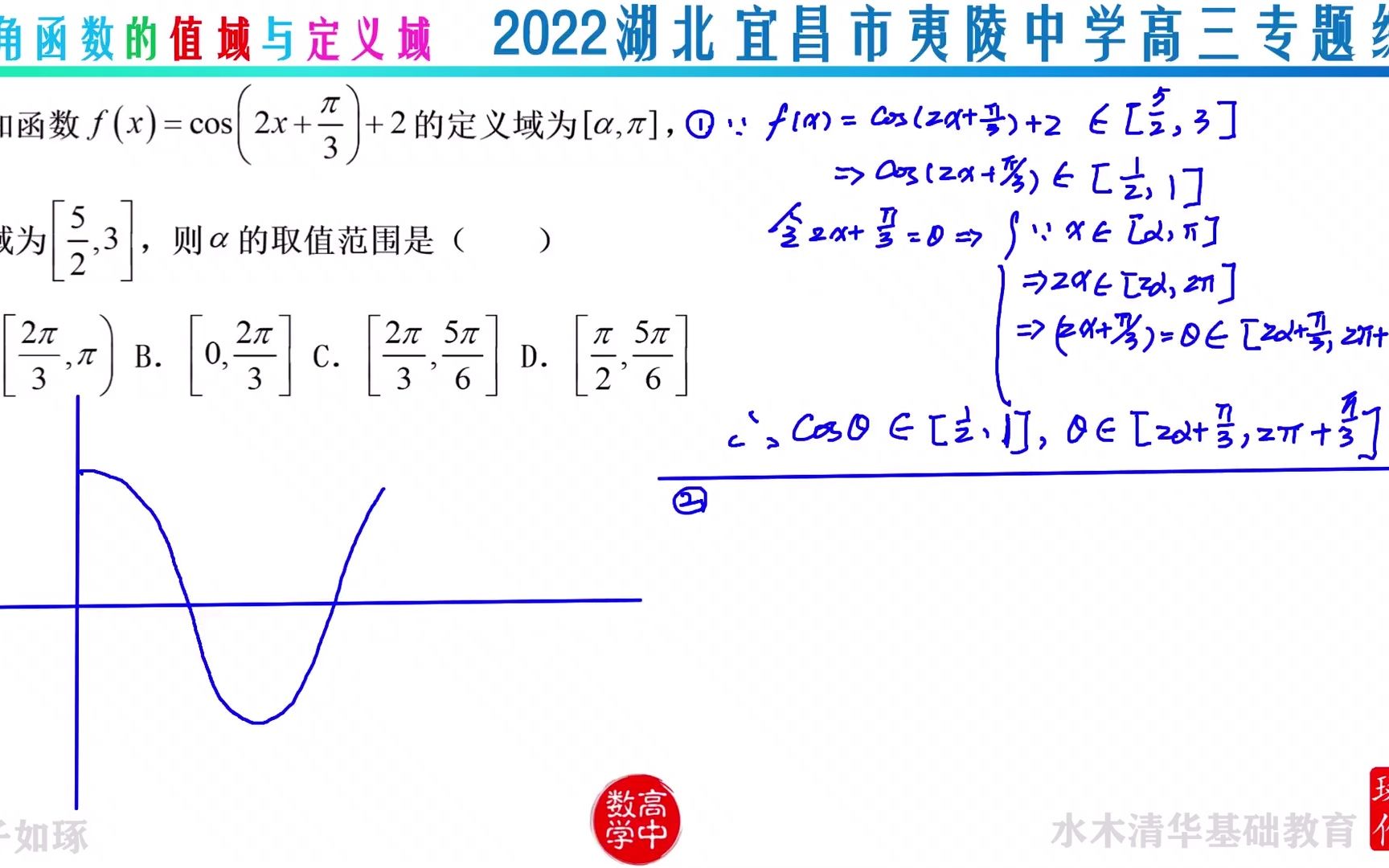 三角函数的值域与定义域 2022湖北宜昌市夷陵中学高三专题练习哔哩哔哩bilibili