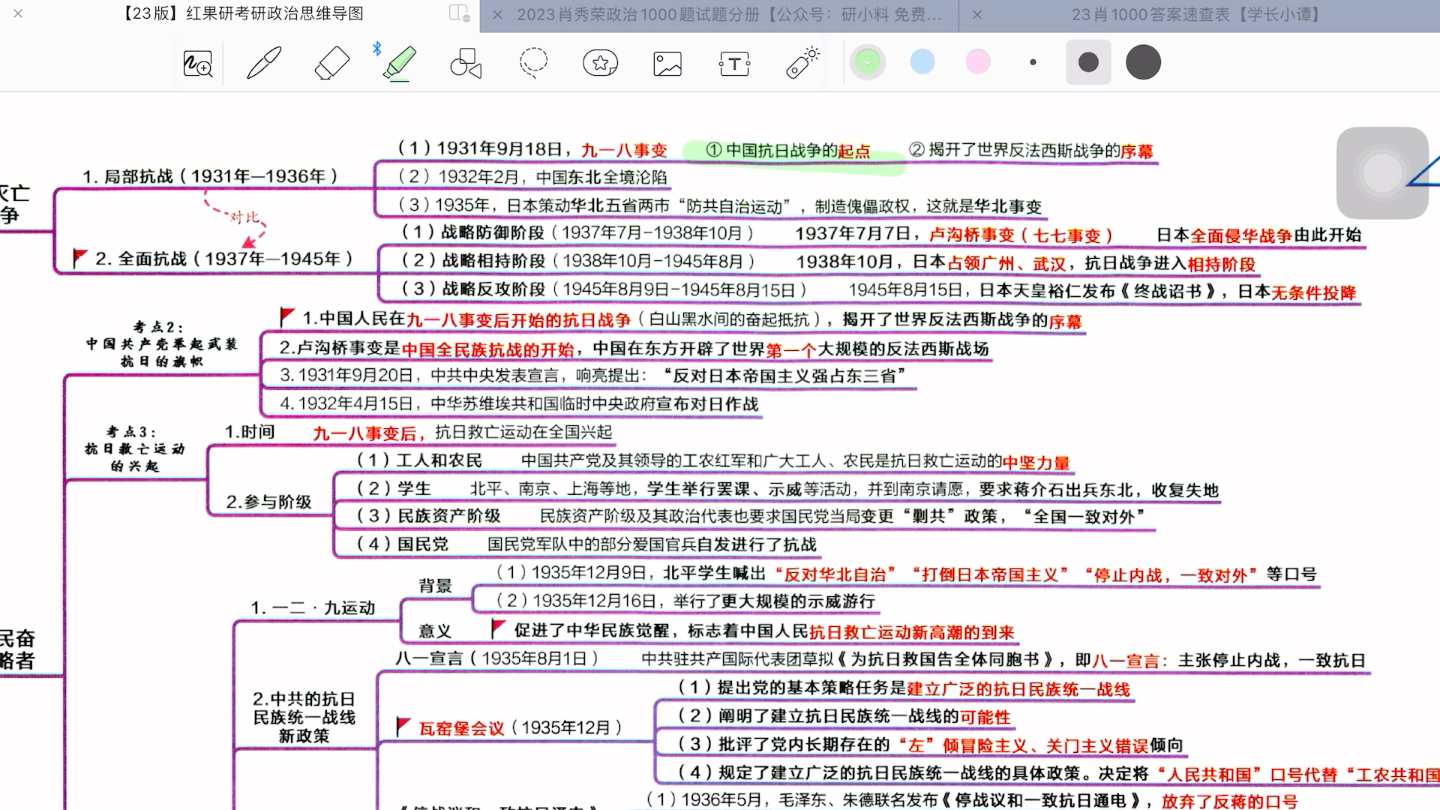 [图]史纲-第六章 中华民族的抗日战争