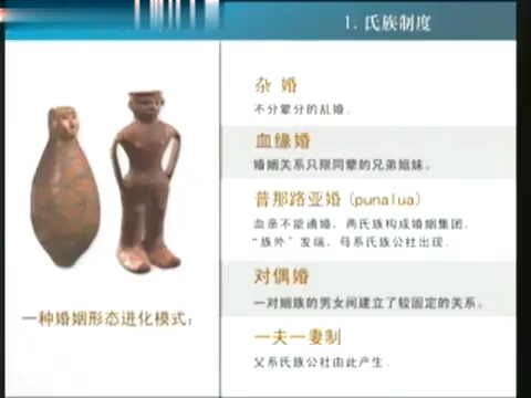 [图]北京大学_中国古代史——第1讲_中国民族的古老起源（1）（阎步克）