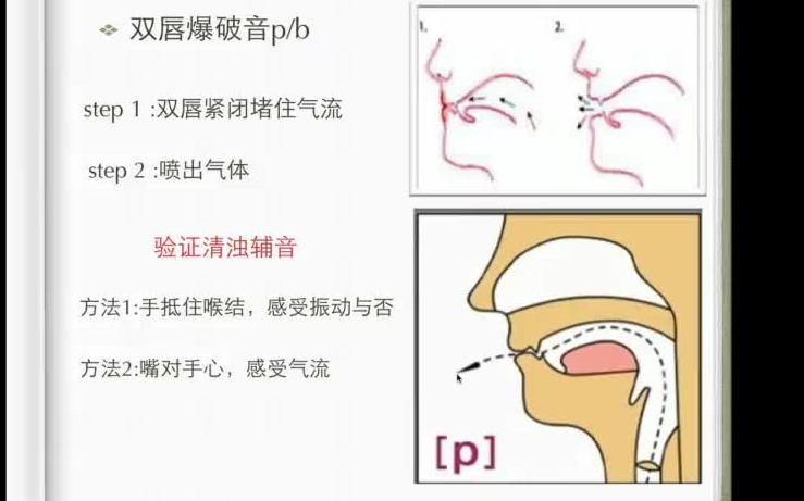 [图]【英语 || 音标】 有趣的音标课  英语音标 发音