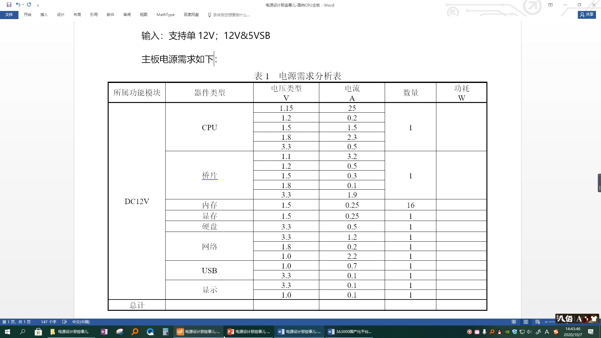 电源设计那些事儿设计需求分析哔哩哔哩bilibili