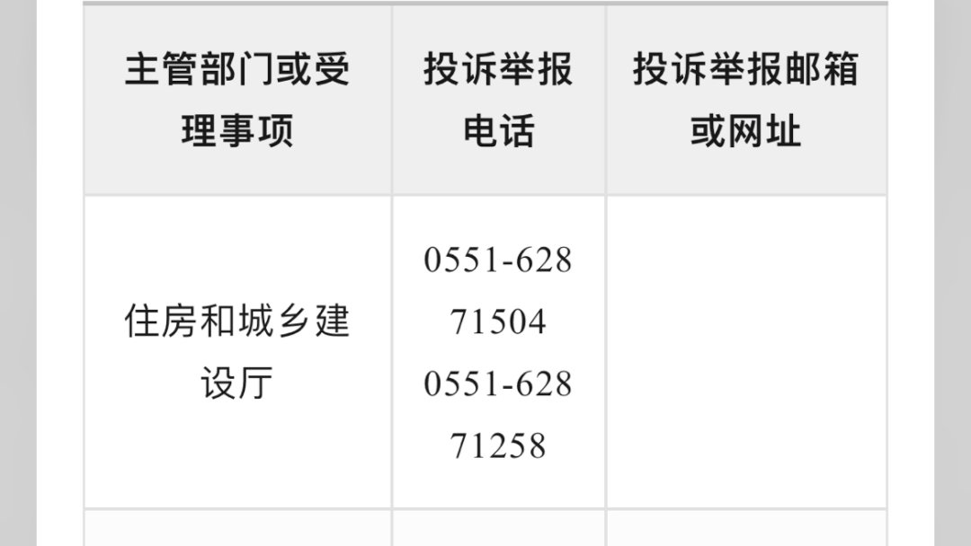 住建部!全国“挂证举报”电话公布!(中)哔哩哔哩bilibili