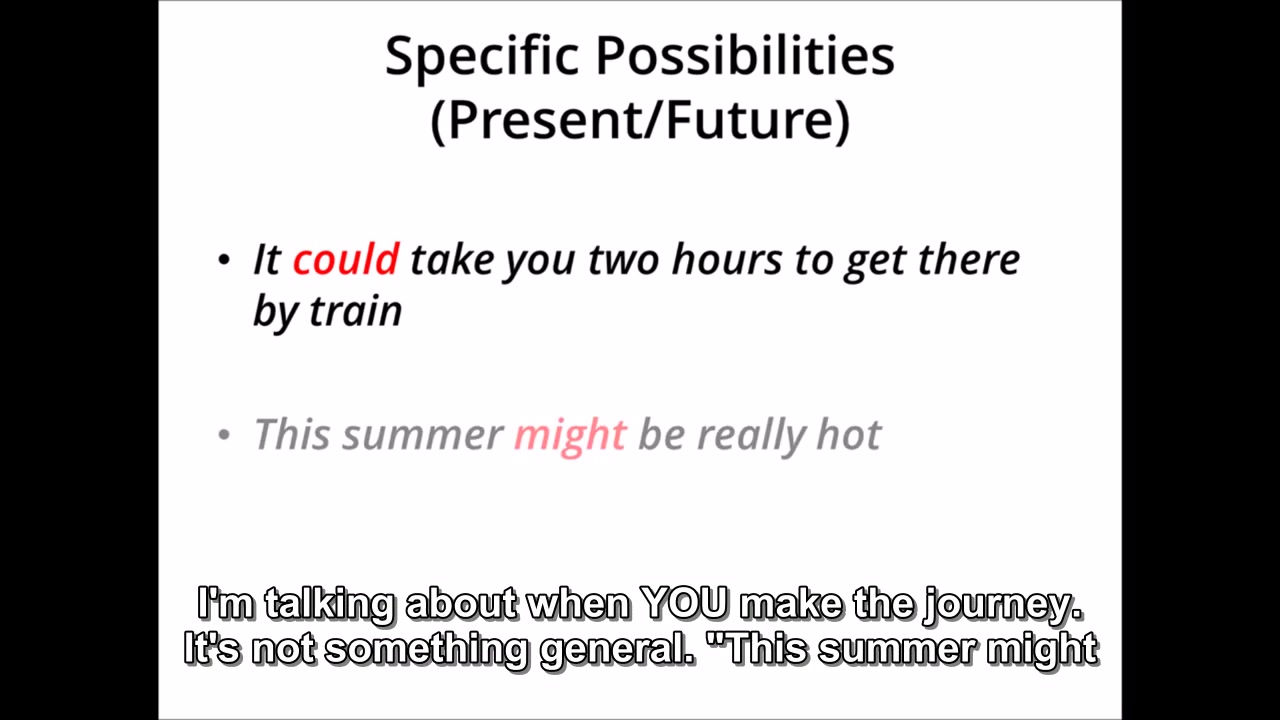 【牛津在线英语】你知道May, Might, Could, Can的区别吗？