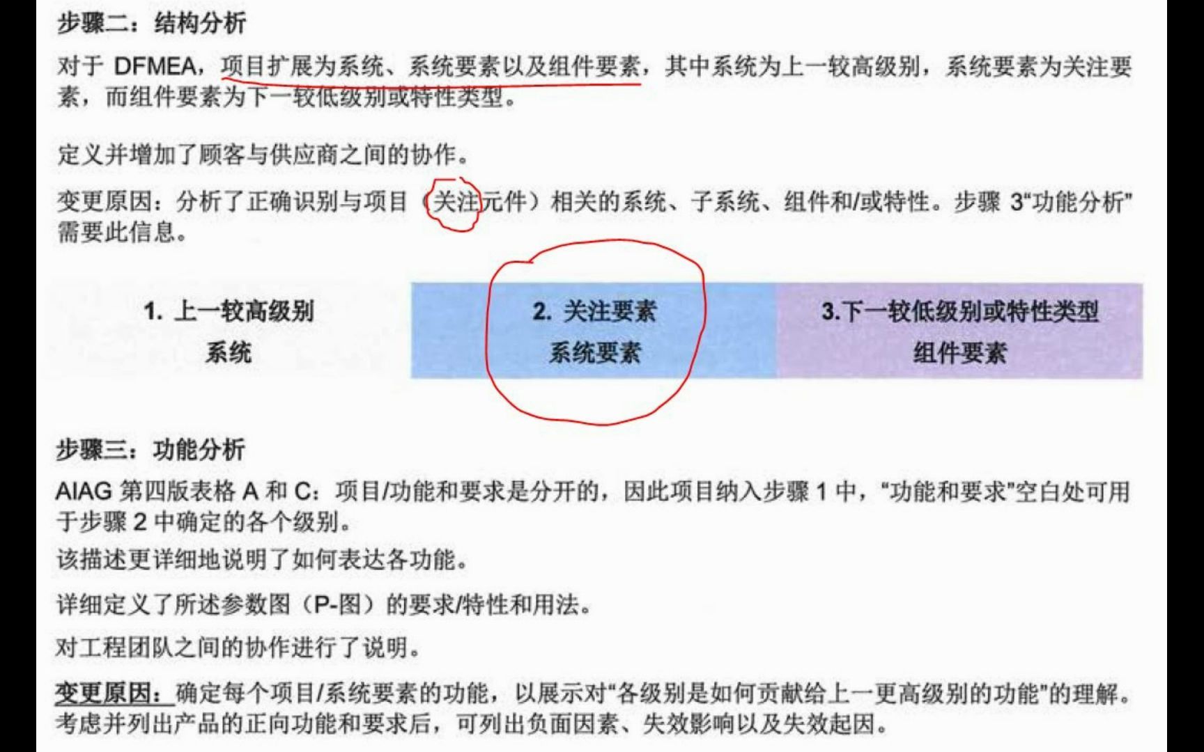 [图]42 2.3.1 功能分析的补充 FMEA手册培训 质量管理工具