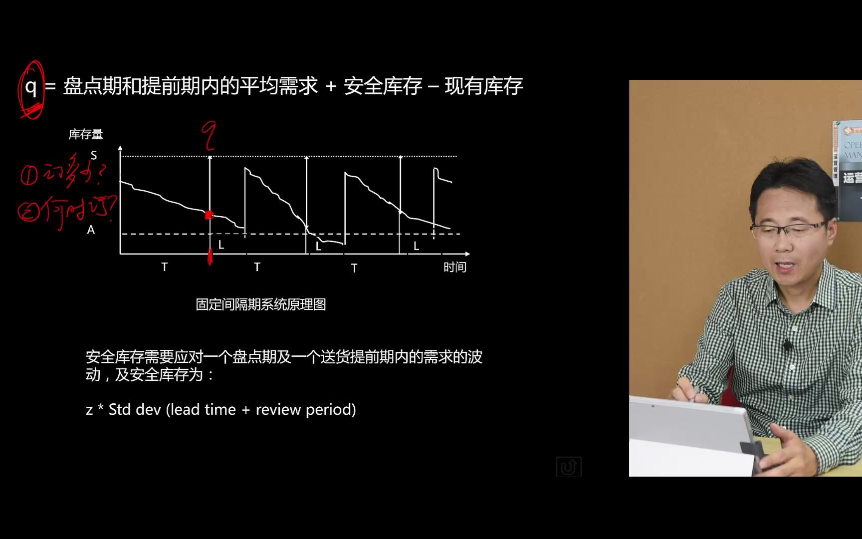 库存管理8定期订货模型哔哩哔哩bilibili