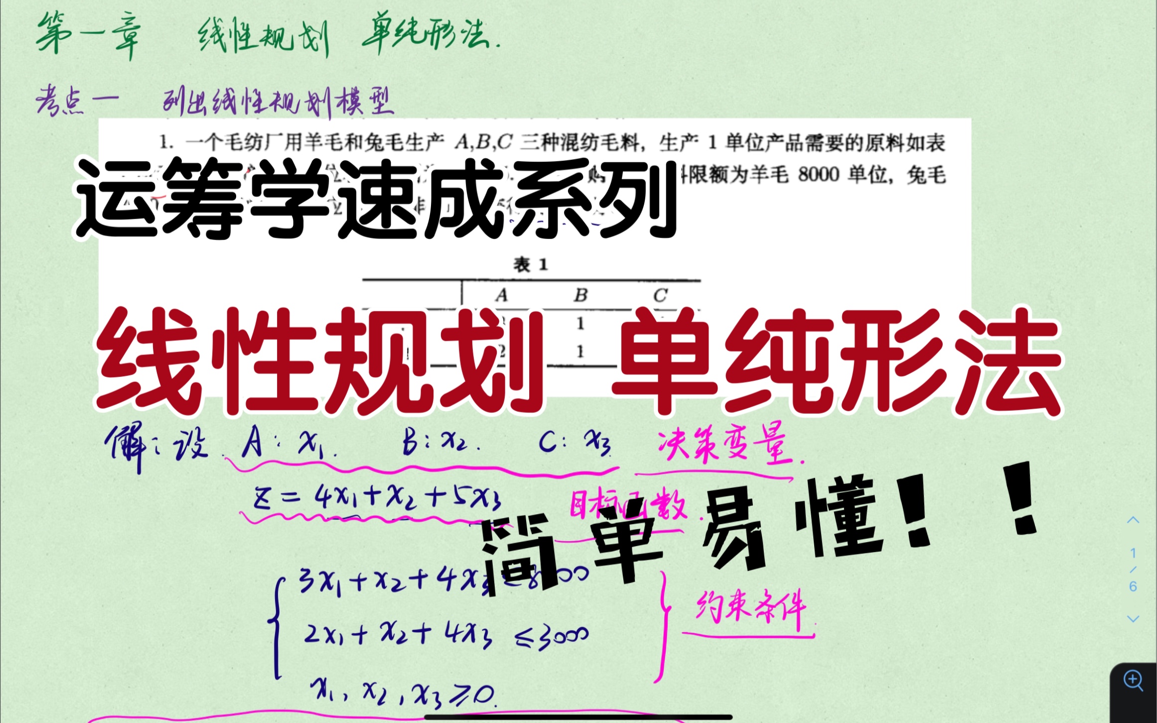 [图]【运筹学速成1】线性规划|单纯形法 急救速成讲解(考试宝典)