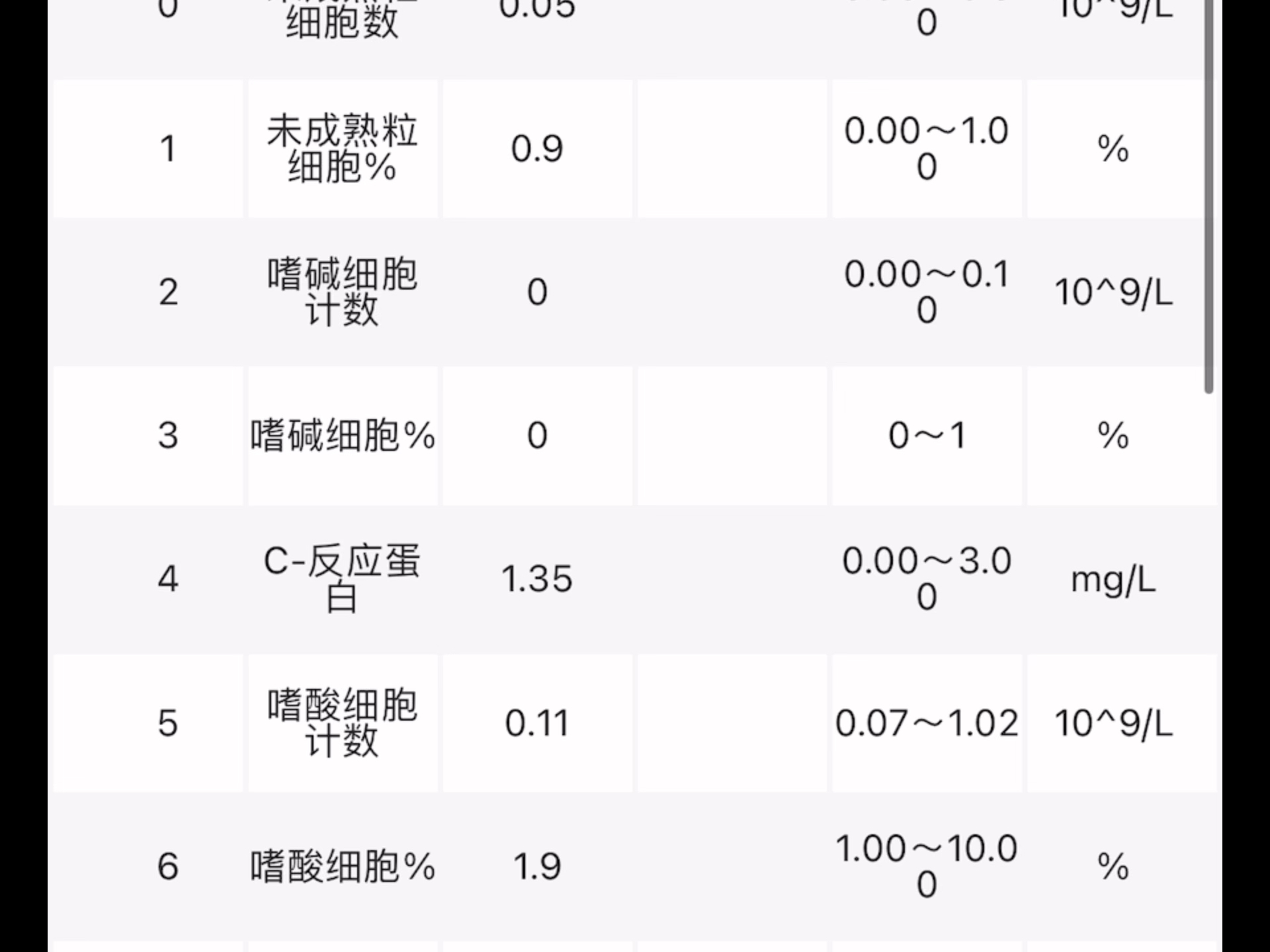 血小板高怎么办图片